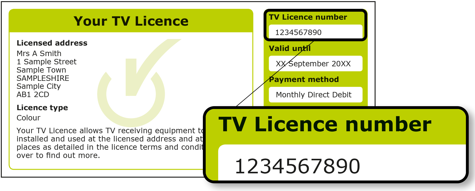 where to find your licence number