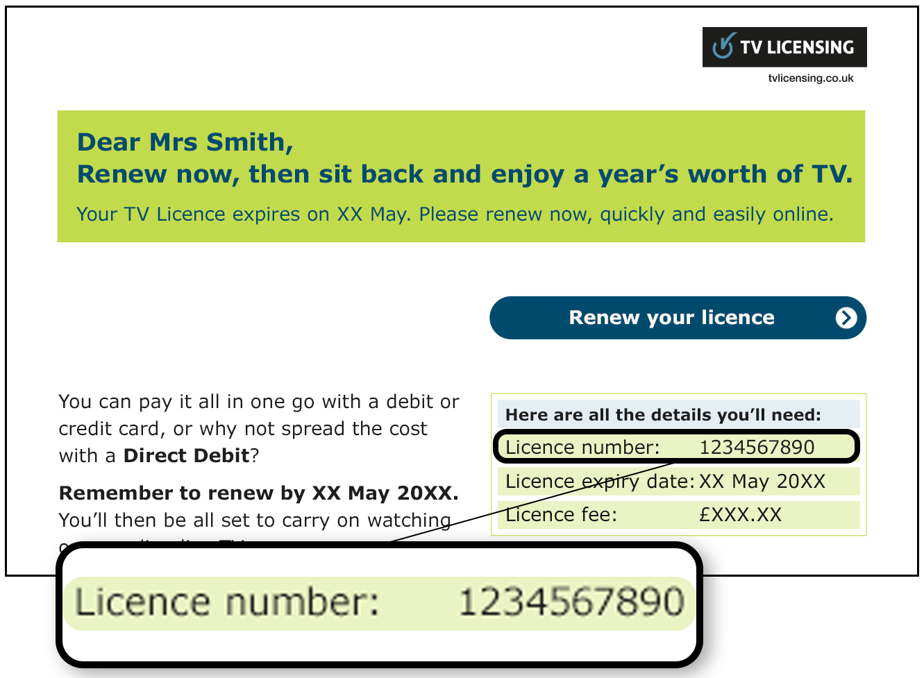 Where to find your licence number